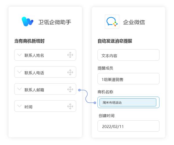 卫瓴·企微助手 基于企业微信的企业数据开发核心引擎