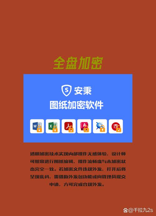 2024企业防泄密软件排名 6款靠谱数据防泄密系统推荐与评测
