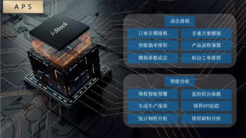 国产化浪潮下,"芯"时代的智能制造趋势
